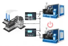 Синхронизация ДГУ 250 кВт ComAp